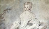 Olympe de Gouges und die Frauenrechte